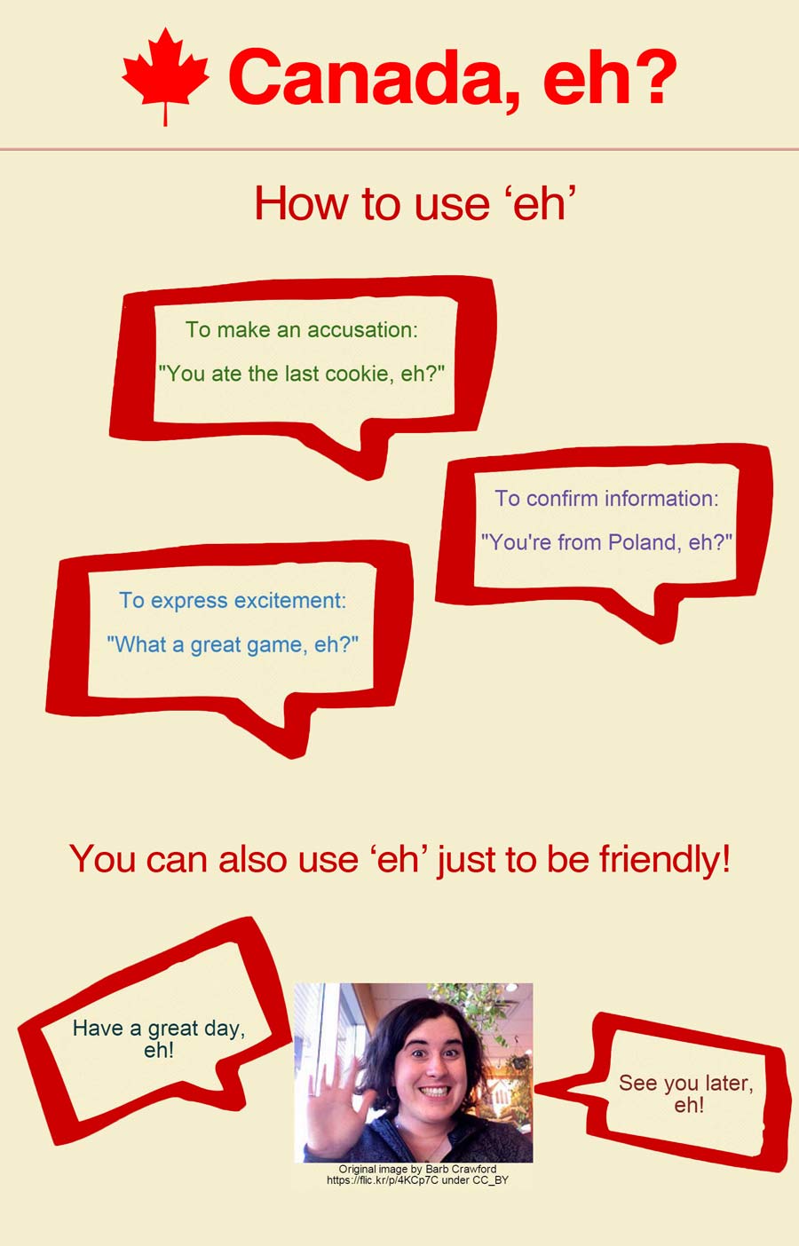Eh? infographic: To make an accusation - "You ate the last cookie, eh?"; To confirm information - "You're from Poland, eh?"; To express excitement - "What a great game, eh?"; You can also use "eh" just to be friendly - "Have a great day, eh?"