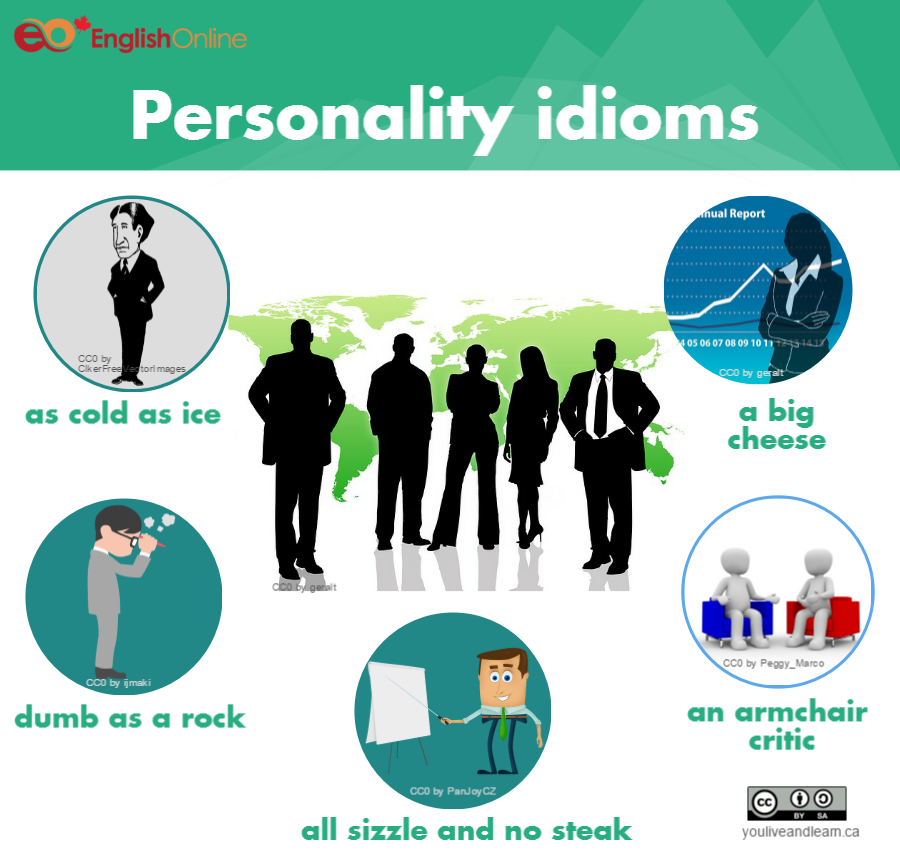 Person перевести. Personality idioms. Idioms about personality. Idioms describing people. A people-person идиома.
