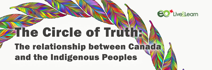 The Circle of Truth title header