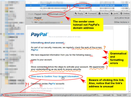Example of a phishing or fake email from PayPal