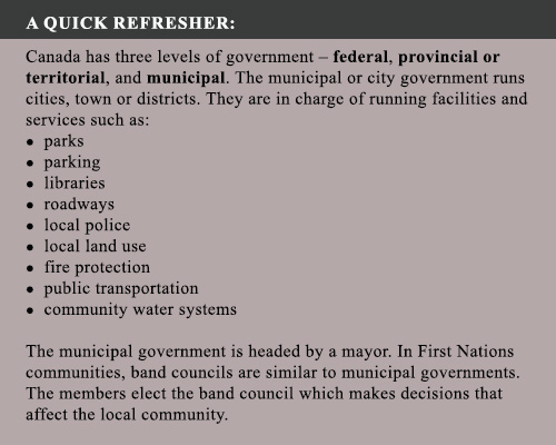 list of what city governments do