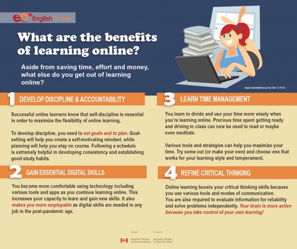 poster on the benefits of learning online